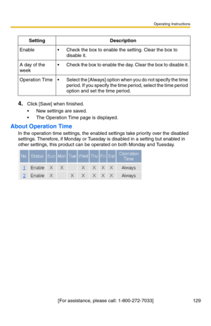 Page 129Operating Instructions
[For assistance, please call: 1-800-272-7033] 129
4.Click [Save] when finished.
 New settings are saved.
 The Operation Time page is displayed.
About Operation Time
In the operation time settings, the enabled settings take priority over the disabled 
settings. Therefore, if Monday or Tuesday is disabled in a setting but enabled in 
other settings, this product can be operated on both Monday and Tuesday.
SettingDescription
Enable Check the box to enable the setting. Clear the box...