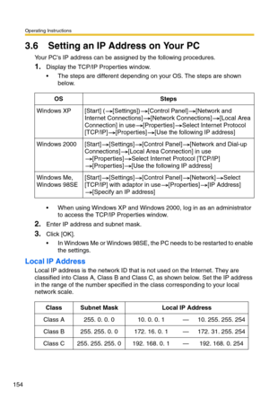 Page 154Operating Instructions
154
3.6 Setting an IP Address on Your PC
Your PCs IP address can be assigned by the following procedures.
1.Display the TCP/IP Properties window.
 The steps are different depending on your OS. The steps are shown 
below.
 When using Windows XP and Windows 2000, log in as an administrator 
to access the TCP/IP Properties window.
2.Enter IP address and subnet mask.
3.Click [OK].
 In Windows Me or Windows 98SE, the PC needs to be restarted to enable 
the settings.
Local IP Address...