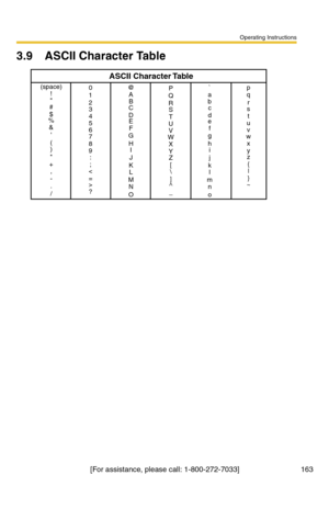 Page 163Operating Instructions
[For assistance, please call: 1-800-272-7033] 163
3.9 ASCII Character Table
(space)
!

#
$
%
&

(
)
*
+
,
-
.
/0
1
2
3
4
5
6
7
8
9
:
;
<
=
>
?
ASCII Character Table
@
A
B
C
D
E
F
G
H
I
J
K
L
M
N
OP
Q
R
S
T
U
V
W
X
Y
Z
[
\
]
^
_`
a
b
c
d
e
f
g
h
i
j
k
l
m
n
op
q
r
s
t
u
v
w
x
y
z
{
|
}
~ 