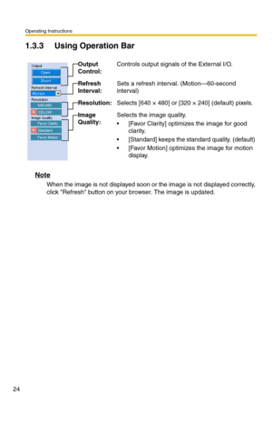 Page 24Operating Instructions
24
1.3.3 Using Operation Bar
Note
When the image is not displayed soon or the image is not displayed correctly, 
click Refresh button on your browser. The image is updated.
Output 
Control:Controls output signals of the External I/O.
Refresh 
Interval:Sets a refresh interval. (Motion—60-second 
interval)
Resolution:Selects [640 × 480] or [320 × 240] (default) pixels.
Image 
Quality:Selects the image quality.
 [Favor Clarity] optimizes the image for good 
clarity.
 [Standard]...