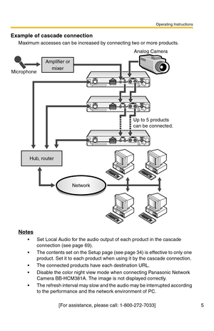 Page 5Operating Instructions
[For assistance, please call: 1-800-272-7033] 5
Example of cascade connection
Maximum accesses can be increased by connecting two or more products.
Notes
 Set Local Audio for the audio output of each product in the cascade 
connection (see page 
69).
 The contents set on the Setup page (see page 34) is effective to only one 
product. Set it to each product when using it by the cascade connection. 
 The connected products have each destination URL.
 Disable the color night view...