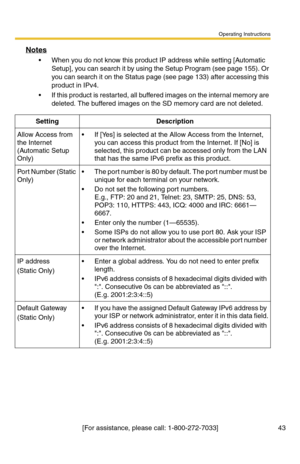 Page 43Operating Instructions
[For assistance, please call: 1-800-272-7033] 43
Notes
 When you do not know this product IP address while setting [Automatic 
Setup], you can search it by using the Setup Program (see page 
155). Or 
you can search it on the Status page (see page 133) after accessing this 
product in IPv4.
 If this product is restarted, all buffered images on the internal memory are 
deleted. The buffered images on the SD memory card are not deleted.
SettingDescription
Allow Access from 
the...