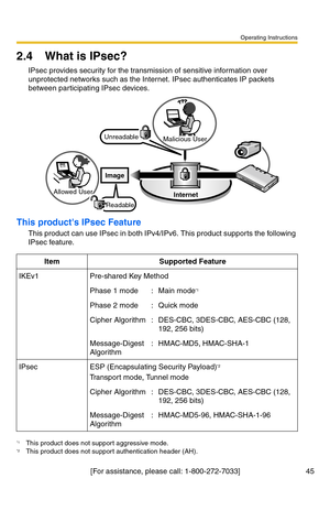 Page 45Operating Instructions
[For assistance, please call: 1-800-272-7033] 45
2.4 What is IPsec?
IPsec provides security for the transmission of sensitive information over 
unprotected networks such as the Internet. IPsec authenticates IP packets 
between participating IPsec devices. 
This products IPsec Feature
This product can use IPsec in both IPv4/IPv6. This product supports the following 
IPsec feature. 
ItemSupported Feature
IKEv1Pre-shared Key Method
Phase 1 mode:Main mode*1
*1This product does not...