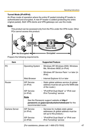 Page 47Operating Instructions
[For assistance, please call: 1-800-272-7033] 47
Tunnel Mode (IPv4/IPv6)
An IPsec mode of operation where the entire IP packet including IP header is 
authenticated and encrypted. A new IP header is added (protecting the entire 
original packet). Both VPN clients and VPN gateways can use this mode.
Note
This product can be accessed only from the PCs under the VPN router. Other 
PCs cannot access this product.
Prepare the following requirements.
ItemSupported Feature
PCOperating...