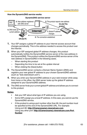 Page 63Operating Instructions
[For assistance, please call: 1-800-272-7033] 63
How the DynamicDNS service works
1.Your ISP assigns a global IP address to your Internet access account that 
changes periodically. This is the address needed to access this product over 
the Internet.
2.When your ISP assigned global IP address changes, this product 
automatically notifies the DynamicDNS service server of the new address in 
the DynamicDNS. This product notifies the DynamicDNS service server of the 
new address in...