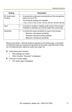 Page 71Operating Instructions
[For assistance, please call: 1-800-272-7033] 71
3.Click [Save] when finished.
 New settings are saved.
 When finished, Success! is displayed.
4.Click [Go to Audio page].
 The Audio page is displayed.
PC Audio Input 
Timeout  It controls the continuous receiving time of the microphone 
audio from your PC.
 The following settings are available.
1 min, 2 min, 3 min, 5 min, 10 min, 20 min, 30 min, 60 min
Input It controls to enable or disable audio input to this product. 
If...