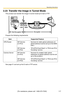 Page 117Operating Instructions
[For assistance, please call: 1-800-272-7033] 117
2.23 Transfer the Image in Tunnel Mode
This product can transfer the image in tunnel mode by E-mail or FTP.
Prepare the following requirements.
See page 51 and set up the E-mail or FTP server.
ItemSupported Feature
VPN RouterISP Service 
(in IPv4) 
:Services for static global addresses (A 
global address must be set up to the WAN 
side.)
ISP Service 
(in IPv6)
:IPv4/IPv6 Dual-Stack or IPv6 over IPv4 
Tunneling service
Camera...