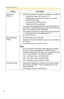 Page 44Operating Instructions
44
DNS Server 
Address DNS server address is required in the following conditions.
– Transferring images by E-mail or FTP
– Setting products by their host names on the Multi-
Camera Setup page
– Using the DynamicDNS service
– Using the alarm log notification
 If you have the assigned DNS server IPv6 addresses by 
your ISP or network administrator, enter them in this data 
field. They usually have two addresses.
 IPv6 address consists of 8 hexadecimal digits divided with 
:....