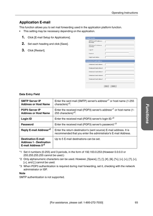 Page 9393 [For assistance, please call: 1-800-272-7033]Operating Instructions
Functions
Application E-mail
This function allows you to set mail forwarding used in the application platform function.
 This setting may be necessary depending on the application.
Data Entry Field
*1 Set 4 numbers (0-255) and 3 periods, in the form of 192.163.0.253 (However 0.0.0.0 or 
255.255.255.255 cannot be used.)
*2 Only alphanumeric characters can be used. However, [Space], [], [], [#], [&], [%], [=], [+], [?], [], and [:]...