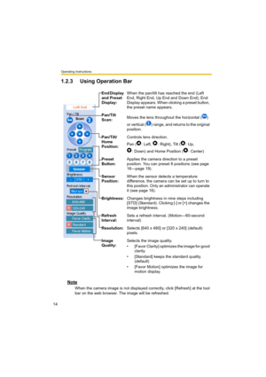 Page 14Operating Instructions
14
1.2.3 Using Operation Bar
Note
When the camera image is not displayed correctly, click [Refresh] at the tool 
bar on the web browser. The image will be refreshed.End Display 
and Preset 
Display:When the pan/tilt has reached the end (Left 
End, Right End, Up End and Down End), End 
Display appears. When clicking a preset button, 
the preset name appears.
Pan/Tilt 
Scan:Moves the lens throughout the horizontal ( ) 
or vertical ( ) range, and returns to the original 
position....