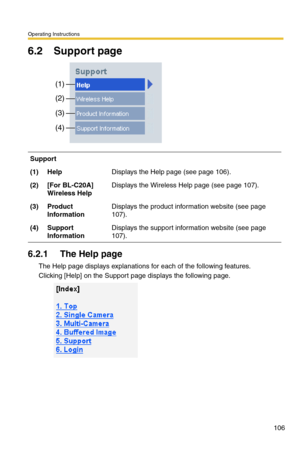 Page 106Operating Instructions
106
6.2 Support page
6.2.1 The Help page
The Help page displays explanations for each of the following features.
Clicking [Help] on the Support page displays the following page.
Support
(1)HelpDisplays the Help page (see page 106).
(2)[For BL-C20A] 
Wireless HelpDisplays the Wireless Help page (see page 107).
(3)Product 
InformationDisplays the product information website (see page 
107).
(4)Support 
InformationDisplays the support information website (see page 
107).
(1)
(2)
(3)
(4) 