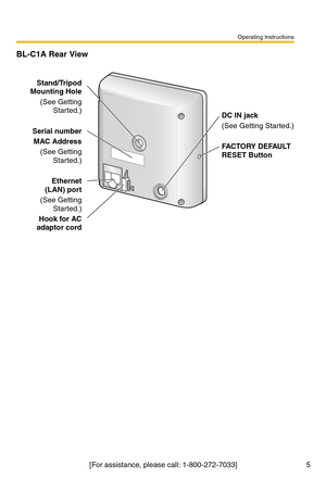 Page 5Operating Instructions
[For assistance, please call: 1-800-272-7033] 5
BL-C1A Rear View
Stand/Tripod 
Mounting Hole
(See Getting 
Started.)
Serial number
MAC Address
(See Getting 
Started.)
Ethernet 
(LAN) port
(See Getting 
Started.)
Hook for AC 
adaptor cord
DC IN jack
(See Getting Started.)
FACTORY DEFAULT 
RESET Button 