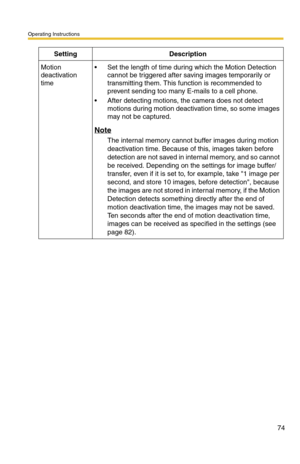 Page 74Operating Instructions
74
Motion 
deactivation 
time Set the length of time during which the Motion Detection 
cannot be triggered after saving images temporarily or 
transmitting them. This function is recommended to 
prevent sending too many E-mails to a cell phone.
 After detecting motions, the camera does not detect 
motions during motion deactivation time, so some images 
may not be captured.
Note
The internal memory cannot buffer images during motion 
deactivation time. Because of this, images...