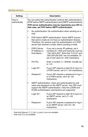 Page 88Operating Instructions
88
How to 
authenticateYou can select the authentication method: [No authentication], 
[POP before SMTP authentication] and [SMTP authentication].
POP server authentication may be required by your ISP. In 
that case, set POP before SMTP authentication.
 No authentication: No authentication when sending an e-
mail.
 POP before SMTP authentication: Some SMTP servers 
that send e-mails do not have an authentication feature. 
Therefore, the camera uses the authentication of a POP...