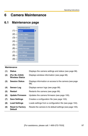 Page 97Operating Instructions
[For assistance, please call: 1-800-272-7033] 97
6 Camera Maintenance
6.1 Maintenance page
Maintenance
(1)StatusDisplays the camera settings and status (see page 98).
(2)[For BL-C20A] 
Wireless StatusDisplays wireless information (see page 98).
(3)Session StatusDisplays information on access to the camera (see page 
98).
(4)Sensor LogDisplays sensor logs (see page 99).
(5)RestartRestarts the camera (see page 99).
(6)Update FirmwareUpdates the camera firmware (see page 100).
(7)Save...