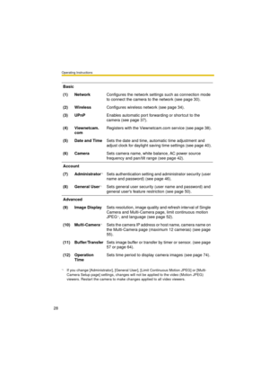 Page 28Operating Instructions
28
Basic
(1) NetworkConfigures the network settings such as connection mode 
to connect the camera to the network (see page 30).
(2) WirelessConfigures wireless network (see page 34).
(3) UPnPEnables automatic port forwarding or shortcut to the 
camera (see page 37).
(4) Viewnetcam.
comRegisters with the Viewnetcam.com service (see page 38).
(5) Date and TimeSets the date and time, automatic time adjustment and 
adjust clock for daylight saving time settings (see page 40).
(6)...