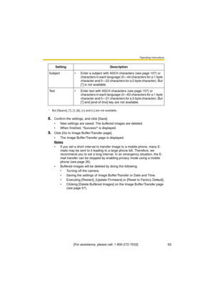 Page 63Operating Instructions
[For assistance, please call: 1-800-272-7033]                                 63
8.Confirm the settings, and click [Save].
 New settings are saved. The buffered images are deleted.
 When finished, Success! is displayed.
9.Click [Go to Image Buffer/Transfer page].
 The Image Buffer/Transfer page is displayed.
Notes
 If you set a short interval to transfer image to a mobile phone, many E-
mails may be sent to it leading to a large phone bill. Therefore, we 
recommend you to set a...