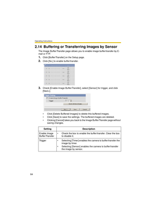 Page 64Operating Instructions
64
2.14 Buffering or Transferring Images by Sensor
The Image Buffer/Transfer page allows you to enable image buffer/transfer by E-
mail or FTP.
1.Click [Buffer/Transfer] on the Setup page.
2.Click [No.] to enable buffer/transfer.
3.Check [Enable Image Buffer/Transfer], select [Sensor] for trigger, and click 
[Next>].
 Click [Delete Buffered Images] to delete this buffered images.
 Click [Save] to save the settings. The buffered images are deleted.
 Clicking [Cancel] takes you...