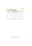 Page 107Operating Instructions
[For assistance, please call: 1-800-272-7033]                                 107
3.9 ASCII Character Table
(space)
!

#
$
%
&

(
)
*
+
,
-
.
/0
1
2
3
4
5
6
7
8
9
:
;
<
=
>
?
ASCII Character Table
@
A
B
C
D
E
F
G
H
I
J
K
L
M
N
OP
Q
R
S
T
U
V
W
X
Y
Z
[
\
]
^
_`
a
b
c
d
e
f
g
h
i
j
k
l
m
n
op
q
r
s
t
u
v
w
x
y
z
{
|
}
~ 