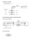 Page 7-7-
SYSTEM BLOCK DIAGRAM
MAJOR OPERATING CONTROLS AND THEIR FUNCTIONS
Camera Control Unit GP-KS822CU
Camera Head GP-KS822H
FOCUS LOCKGP-KS822H
GP-KS822
B R
BRIGHTNESS
ATWIMAGE WHITE
MANUAWCBAL.
MANU ROTA.
LIVE/FREEZE NORM.ORIENT.DC POWER
ON
OFFCAMERA
STARTAUTO
Optional
Camera Cable
GP-CA162/2: 2 m
GP-CA162/38: 3.8 m
Camera Control Unit GP-KS822CU Camera Head
(GP-KS822H)
GP-KS822 Standard ConfigurationCamera Head, Tripod Attachment, Camera Control Unit.
Wide Angle Lens
GP-LM7TA
Tele Angle Lens
GP-LM15TA...