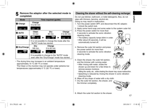 Page 1717
5
5Remove the adaptor after the selected mode is 
completed.
Mode
Time required (guide)
1  Charge Charge
0 to 60 min
2  AUTO Clean
10 min Dry
80 min Charge
0 to 60 min
 
• It is not possible to change the mode after the 
“AUTO” mode has started.
3  Dry/Charge Dry
180 min Charge
0 to 60 min
 
• It is possible to change to the “AUTO” mode 
even after the “Dry/Charge” mode has started.
 
• The drying time may increase in an ambient temperature 
approximately 15 °C (59 °F) or lower.  
The Clean or Dry...