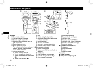 Page 3434
Identification des pièces






  




a
a
c
b
d






AvantArrière










A Boîtier1 
Couvercle de protection2 Grille de protection du système3 Cadre de la grille de protection4 Boutons de déverrouillage du cadre de 
grille de protection
5  Support d’appui du pouce6 Bouton de mise en marche 
Pour mettre le rasoir en/hors marche  ainsi 
que pour verrouiller et déverrouiller le 
bouton de mise en marche.
7  Affichage des témoins
a.  Témoin de charge de la pile
b....