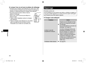 Page 4444
 
► Lorsque l’eau ne sort pas du plateau de nettoyage 
• N’inclinez pas le chargeur auto-nettoyant pour verser l’eau. Cela 
pourrait renverser du liquide du bac pour liquide de nettoyage ou 
entraîner un dysfonctionnement du chargeur auto-nettoyant.
 
• Des poils peuvent boucher l’orifice en bas du 
plateau de nettoyage.  
Dans ce cas, vous ne pouvez pas nettoyer ou 
sécher le rasoir.
1.  Veillez à retirer l’adaptateur secteur du chargeur 
auto-nettoyant.
2.  Placez le chargeur auto-nettoyant sur une...