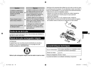 Page 4949
QuestionRéponse
La batterie se détériorera-t-
elle si elle n’est pas utilisée 
pendant une période 
prolongée ?
La batterie se détériorera si elle n’est 
pas utilisée pendant plus de 6 mois. 
Par conséquent assurez-vous de 
charger complètement l’appareil au 
moins une fois tous les 6 mois.
Puis-je charger le rasoir 
après chaque utilisation ?
La batterie utilisée est une batterie au 
lithium-ion. Par conséquent charger la 
batterie après chaque utilisation n’aura 
aucun effet sur sa durée de vie....