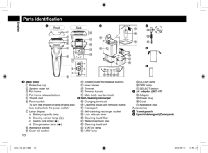 Page 1010
Parts identification






  




a
a
c
b
d






FrontBack










A
 Main body
1
 Protective cap
2  System outer foil
3  Foil frame
4  Foil frame release buttons
5  Thumb rest
6  Power switch 
To turn the shaver on and off and also 
lock and unlock the power switch.
7  Lamp display
a.  Battery capacity lamp
b.  Shaving sensor lamp (
)
c.  Switch lock lamp ()
d.  Charge status lamp ()
8  Appliance socket
9  Outer foil section :
 System outer foil release buttons...