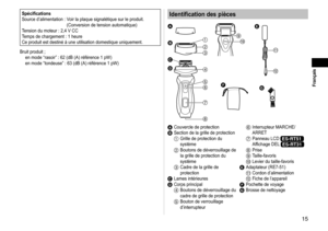 Page 1515
 Français
Spécifications
Source d’alimentation :   Voir la plaque signalétique sur le produit. 
(Conversion de tension automatique)
Tension du moteur : 2,4 V CC
Temps de chargement : 1 heure
Ce produit est destiné à une utilisation domestique uniquement.
Bruit produit ; en mode “rasoir” : 62 (dB (A) référence 1 pW) 
en mode “tondeuse” : 63 (dB (A) référence 1 pW)Identification des pièces


















A 
Couvercle de protectionB Section de la grille de protection1 Grille de...