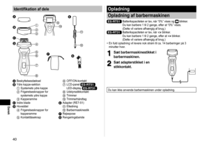 Page 4040
Dansk
Identifikation af dele


















A 
BeskyttelsesdækselB Ydre kappe-sektion1 Systemets ydre kappe2 Frigørelsesknapper for 
systemets ydre kappe
3  KapperammeC Indre bladeD Hoveddel4 Frigørelsesknapper for 
kapperamme
5  Kontaktlåseknap
6 OFF/ON-kontakt7 LCD-panel ES‑RT51 
LED-display ES‑RT31
8  Udstyrsstikkontakt9 Trimmer: TrimmerhåndtagE Adapter (RE7-51); Elledning< BarbermaskinestikF RejseposeG Rengøringsbørste
Opladning
Opladning af barbermaskinen
ES‑RT51...