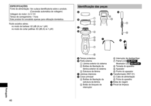 Page 4646
Português
ESPECIFICAÇÕES
Fonte de alimentação:  Ver a placa identificatoria sobre o produto.  
(Conversão automática de voltagem)
Voltagem do motor: 2,4 V CC
Tempo de carregamento: 1 hora
Este produto foi concebido apenas para utilização doméstica.
Ruído acústico aéreo; no modo de barbear: 62 (dB (A) re 1 pW) 
no modo de cortar patilhas: 63 (dB (A) re 1 pW)Identificação das peças


















A 
Tampa protectoraB Parte externa1 Lâmina exterior do sistema2 Botões de libertação...