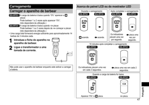 Page 4747 Português
Acerca do painel LCD ou do mostrador LED
Durante o carregamento  Após completar o carregamento
ES‑RT51ES‑RT31ES‑RT51ES‑RT31
 acende. acende.
Os indicadores 
piscam uma vez  por segundo. pisca uma vez por 
segundo.
10 minutos após completar o carregamento
ES‑RT51ES‑RT31
Os indicadores piscam uma vez  em cada 2 segundos. pisca uma vez em cada 2  segundos.
Quando a carga da bateria for baixa
ES‑RT51ES‑RT31
Aparece “0%” e  pisca. pisca.
Carregamento
Carregar o aparelho de barbear
ES‑RT51   A...