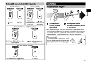 Page 6565
 Suomi
Tietoa LCD-paneelista tai LED-näytöstä
Latauksen aikana  Latauksen päätyttyä
ES‑RT51ES‑RT31ES‑RT51ES‑RT31
 palaa. palaa.
Merkkivalot 
välähtävät kerran  sekunnissa. valo 
välähtää kerran  sekunnissa.
10 minuuttia latauksen päättymisen jälkeen
ES‑RT51ES‑RT31
Merkkivalot välähtävät kerran joka  toinen sekunti. valo välähtää joka toinen sekunti.
Kun akun lataus on vähäinen.
ES‑RT51ES‑RT31
“0%” tulee näkyviin ja  välkkyy. välkkyy.
Parranajo
Partakoneen käyttö
1
1Avaa kytkimen 
lukitus ja paina...