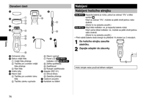 Page 7676
Česky
Nabíjení
Nabíjení holícího strojku
ES‑RT51  Kapacita baterie je nízká, pokud se zobrazí “0%” a bliká\
 
symbol . 
Když se zobrazí “0%”, můžete se ještě oholit jednou nebo 
dvakrát. 
(Závisí to na způsobu použití.)
ES‑RT31   Když bliká indikátor , je kapacita baterie nízká. 
Když začne blikat indikátor , můžete se ještě oholit jednou 
nebo dvakrát. 
(Závisí to na způsobu použití.)
Plně nabitá baterie dodá energii na přibližně 14 oholení po 3
  minutách.
1
1Do holícího strojku zasuňte 
zástrčku....