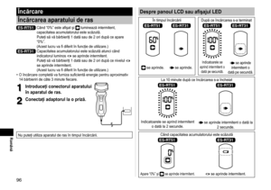 Page 9696
Română
Despre panoul LCD sau afişajul LED
În timpul încărcării După ce încărcarea s‑a terminat
ES‑RT51ES‑RT31ES‑RT51ES‑RT31
 se aprinde. se aprinde.
Indicatoarele se 
aprind intermitent o  dată pe secundă. se aprinde 
intermitent o 
dată pe secundă.
La 10 minute după ce încărcarea s‑a încheiat
ES‑RT51ES‑RT31
Indicatoarele se aprind intermitent  o dată la 2 secunde. se aprinde intermitent o dată la  2 secunde.
Când capacitatea acumulatorului este scăzută
ES‑RT51ES‑RT31
Apare “0%” şi  se aprinde...