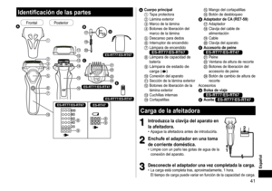 Page 4141
Español
Identificacióndelaspartes






 







ES-RT47ES-RT77/ES-RT67






ES-RT77/ES-RT67
FrontalPosterior

 
ES-RT77/ES-RT47
ES-RT77/ES-RT47
ACuerpoprincipal1	 Tapa	protectora2	 Lámina	exterior3	 Marco	de	la	lámina4	 Botones	de	liberación	del	marco	de	la	lámina5	 Descanso	para	dedos6	 Interruptor	de	encendido7	 Lámpara	de	encendidoES-RT77/ES-RT67
	 Lámpara	de	capacidad	de	batería9	Lámpara	de	estado	de	carga	()
:	 Conexión	del	aparato;...