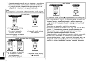 Page 4242
 Español
	• Cargar	la	batería	durante	más	de	1	hora	no	afectará	a	su	rendimiento.	• La	recarga	completa	no	empeorará	el	redimiento	de	la	batería.	• Si	el	tipo	de	enchufe	no	encaja	con	el	tomacorriente,	utilice	un	adaptador	de	enchufe	con	la	configuración	adecuada.
NotaNo	puede	poner	en	funcionamiento	la	afeitadora	mientras	se	está	cargando.
Durante	la	carga	ES-RT77/ES-RT67ES-RT47
La	lámpara	de	estado	de	carga		
()	se	ilumina.
El	numero	la	lámpara	de	capacidad	de	la	batería	aumentará	a	medida	que...