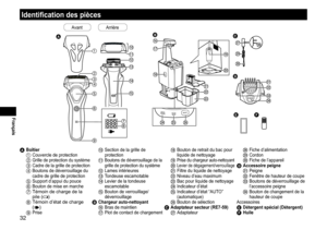 Page 3232
Français
Identificationdespièces






 











AvantArrière










 

ABoîtier1	 Couvercle	de	protection2	Grille	de	protection	du	système3	Cadre	de	la	grille	de	protection4	 Boutons	de	déverrouillage	du	cadre	de	grille	de	protection5	 Support	d’appui	du	pouce6	 Bouton	de	mise	en	marche7	Témoin	de	charge	de	la	pile	()
8	Témoin	d’état	de	charge	()
9	 Prise
:	 Section	de	la	grille	de	protection;	Boutons	de	déverrouillage	de	la	grille	de...