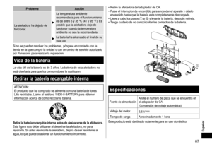 Page 6767
Español
ProblemaAcción
La
	afeitadora	ha	dejado	de	funcionar.
La	temperatura	ambiente	recomendada	para	el	funcionamiento	es	de	entre	5	y	35	ºC	(41	y	95	°F).	Es	posible	que	la	afeitadora	deje	de	funcionar	cuando	la	temperatura	ambiente	no	sea	la	recomendada.
La	batería	ha	alcanzado	el	final	de	su	vida	útil.
Si
	no	se	pueden	resolver	los	problemas,	póngase	en	contacto	con	la	tienda	en	la	que	compró	la	unidad	o	con	un	centro	de	servicio	autorizado	por	Panasonic	para	realizar	la	reparación....