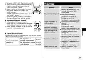 Page 2727
 Français
Dépannage
ProblèmeAction
Les	poils	rasés	volent	partout.
Ceci	peut	être	amélioré	grâce	à	un	nettoyage
	 systématique 	 après 	
chaque

	 rasage.
Nettoyez	les	lames	internes.
Assurez-vous	que	le	volet	de	nettoyage 	 est 	 bien 	 fermé.
La
	
grille
	
de
	
protection
	
du
	
système

	
chauffe.
Remplacez	la	grille	de	protection	du	système 	 si 	 elle 	 est 	 endommagée 	 ou 	
déformée.

	
(Voir
	 cette 	 page.)
Le
	
rasoir
	
ne
	
peut
	
pas
	
être
	
correctement

	
nettoyé
	
même
	
après...