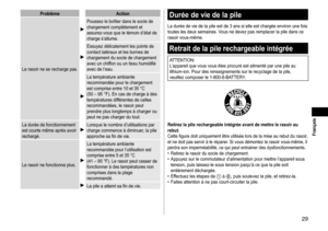 Page 2929
 Français
Duréedeviedelapile
La	durée	de	vie	de	la	pile	est	de	3	ans	si	elle	est	chargée	environ	une	fois	toutes	 les 	 deux 	 semaines. 	 Vous 	 ne 	 devez 	 pas 	 remplacer 	 la 	 pile 	 dans 	 ce 	
rasoir

	 vous-même.
Retraitdelapilerechargeableintégrée
ATTENTION:
L’appareil 	 que 	 vous 	 vous 	 êtes 	 procuré 	 est 	 alimenté 	 par 	 une 	 pile 	 au 	
lithium-ion.

	 Pour 	 des 	 renseignements 	 sur 	 le 	 recyclage 	 de 	 la 	 pile, 	
veuillez...