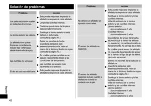 Page 4242
 Español
ProblemaAcción
No
	
obtiene 	 un 	 afeitado 	 tan 	
apurado

	
como 	 antes.
Esto	puede	mejorarse	limpiando	la	afeitadora 	 después 	 de 	 cada 	 afeitado.
Sustituya	la	lámina	exterior	y/o	las	cuchillas	 internas.
Vida
	 útil 	 estimada 	 de 	 la 	 lámina 	
exterior

	 y 	 las 	 cuchillas 	 internas:
Lámina
	 exterior:
Aproximadamente
	 1 	 año
Cuchillas
	 internas:
Aproximadamente
	 2 	 años
El
	
sensor
	
de
	
afeitado
	
no
	
responde.
Dependiendo	del	grosor	de	la	barba,	es 	 posible...