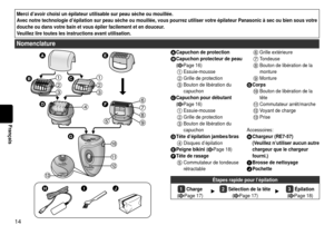 Page 1414
Français
Mercid’avoirchoisiunépilateurutilisablesurpeausècheoumouillée.
Avecnotretechnologied’épilationsurpeausècheoumouillée,vouspourrezutiliservotreépilateurPanasonicàsecoubiensousvotre
doucheoudansvotrebainetvousépilerfacilementetendouceur.
Veuillezliretouteslesinstructionsavantutilisation.
Nomenclature

...