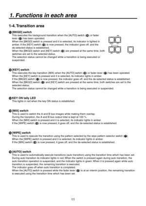 Page 11
11

1. Functions in each area
1-4. Transition area
 [BKGD] switch
This executes the background transition when the [AUTO] switch () or fader 
lever (
) has been operated.
When the [BKGD] switch is pressed and it is selected, its indicator is lighted in 
amber. If the [KEY] switch () is now pressed, the indicator goes off, and the 
de-selected status is established. 
When the [BKGD] switch and [KEY] switch () are pressed at the same time, both 
switches are set to the selected status. 
The selection...