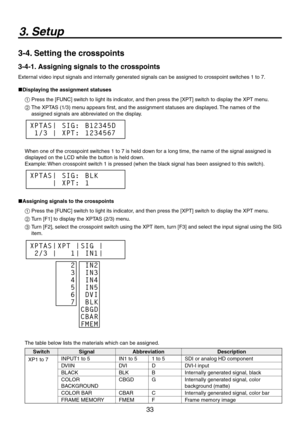 Page 33
33

3. Setup
3-4. Setting the crosspoints
3-4-1. Assigning signals to the crosspoints
External video input signals and internally generated signals can be assigned to crosspoint switches 1 to 7.
Displaying the assignment statuses
1 Press the [FUNC] switch to light its indicator, and then press the [XPT] switch to display the XPT menu.
2   The XPTAS (1/3) menu appears first, and the assignment statuses are displayed. The names of the 
assigned signals are abbreviated on the display.
9154

4*(...