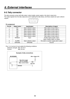 Page 52
5

6. External interfaces
6-3. Tally connector
The tally connector comes with tally output, output enable, power supply or fan alarm output pins. 
The output signals from the tally output pins are for lighting the tally lamps, and these outputs are open collector 
outputs.
Pin assignment
Pin No.Signal nameInput/outputDescription of signal
1IN1Open collector outputTally output of input video 1
INOpen collector output Tally output of input video 
3IN3Open collector outputTally output...