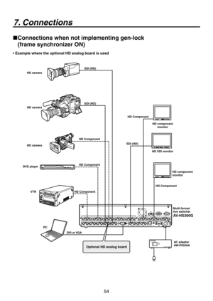 Page 54
54

7. Connections
 
Connections when not implementing gen-lock 
(frame synchronizer ON)
• Example where the optional HD analog board is used
HD camera
HD camera
HD camera
VTR
PC
AC adapterAW-PS505A
DVI or VGA
SDI (HD)
SDI (HD)
SDI (HD)
HD Component
HD component monitor
HD SDI monitor
Multi-format live switcherAV-HS300G
DVD player
HD Component
HD Component
HD Component
HD component monitor
Optional HD analog board
HD Component 