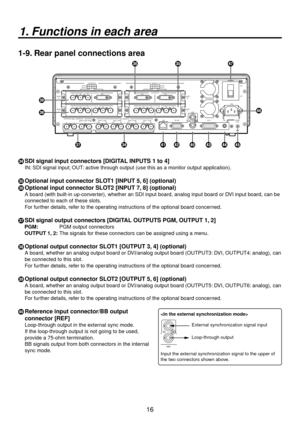 Page 1616
1. Functions in each area
1-9. Rear panel connections area
POWER
1REF
SLOT2
2
SLOT
4
2 34
SLOT1
1
SLOT2 8
～IN
SDI  INPUTS
TALLY
6
6
INPUTS
SDI  OUTPUTS
IN
OUT3
IN
OUT2
IN
OUT1
IN
OUT
OUTPUTS
15 7
SLOTOFF2
SLOT1 5
SLOT
SLOT
PGM RS-422
LAN ON
ANALOG INPUTS
Y Pb PrY Pb
Pr
DVI INPUTS
ANALOG OUTPUTS
Y Pb PrY Pb
Pr
DVI/ANALOG OUTPUTS
Y Pb PrDVI-IDVI-IDVI-I
GPISIGNAL
GND






R 
SDI signal input connectors [DIGITAL INPUTS 1 to 4]
IN: SDI signal input; OUT: active through output (use this as a...