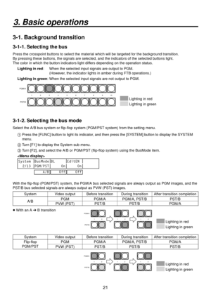 Page 211
3. Basic operations
3-1. Background transition
3-1-1. Selecting the bus
Press the crosspoint buttons to select the material which will be targeted for the background transition. 
By pressing these buttons, the signals are selected, and the indicators of the selected buttons light. 
The color in which the button indicators light differs depending on the operation status.Lighting in red:  
  When the selected input signals are output to PGM.
  (How

ever, the indicator lights in amber during FTB...